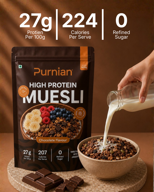 Chocolate Muesli and Oats Combo Pack (1.8 KG)