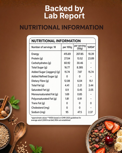 Chocolate Muesli and Oats Combo Pack (1.8 KG)